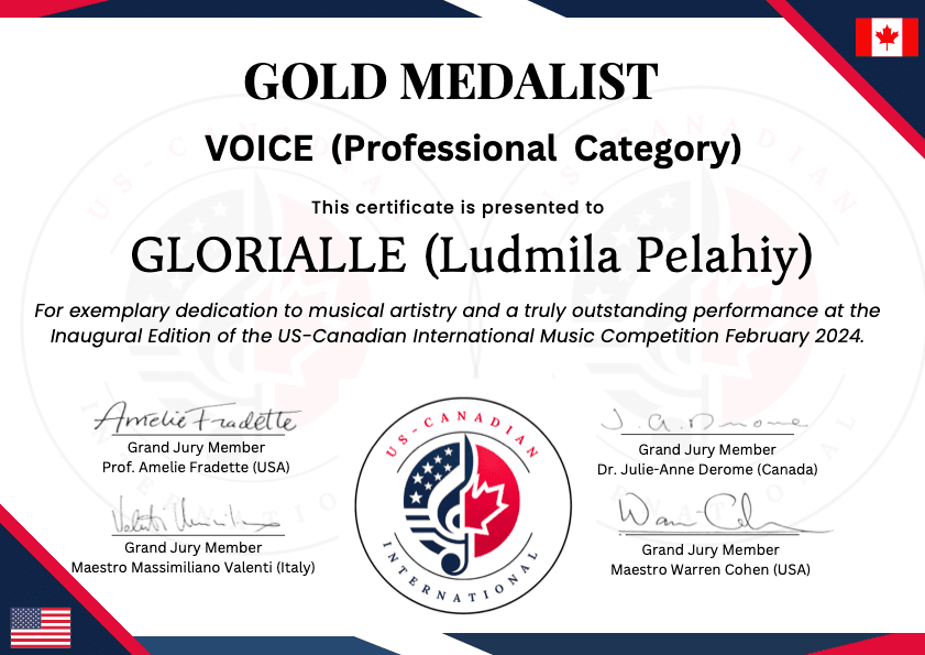 US-Canadian International Music Competition 2024